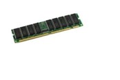 RAM - CoreParts 1024MB ECC Module - MMH8268/1024