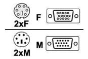 KVM-kabel - ATEN Premium forlængerkabel til tastatur / video / mus (KVM) - 2L-1020PA