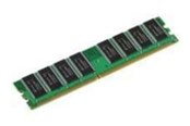 RAM - CoreParts 512MB DDR 266MHZ - MMX1034/512