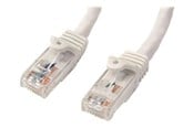 Nettverkskabel - Gigabit Snagless RJ45 UTP Cat6 Patch Cable Cord - N6PATC15MWH