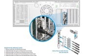 Kabinett-tilbehør - Matrox Secure cable solution - SK-SLNA-0F