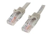 Nettverkskabel - 2m Gray Cat5e / Cat 5 Snagless Patch Cable - patch cable - 2 m - grey - M45PAT15MGR