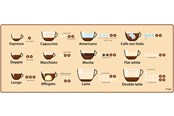 Musematte & Tilbehør  - SUPE DESKMAT COFFEE - 369858