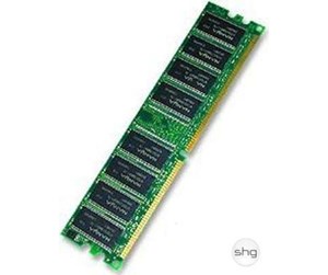 RAM - IBM Memory/2x512MB PC2-5300 FBDIMM - 39M5782