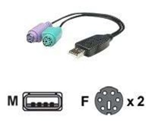 KVM-kabel - IC INTRACOM PS/2 Dual>USB Adapter Cable - 179027