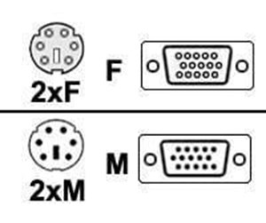 KVM-kabel - ATEN Premium forlængerkabel til tastatur / video / mus (KVM) - 2L-1020PA