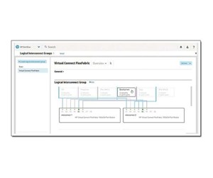 Programvare til kontoret - HP OneView with iLO Advanced Flexible License - E5Y35AAE