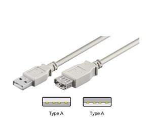 USB - Pro USB-A <-> USB-A - 0.6m - Grå - 4040849686245