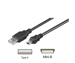 USB - Pro USB 2.0 A/MiniUSB B (5 pins) - 0.15m - 4040849932281