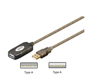 Repeater & Transceiver - Pro USB 2.0 Extension Active A/A - 5m - 4040849688768