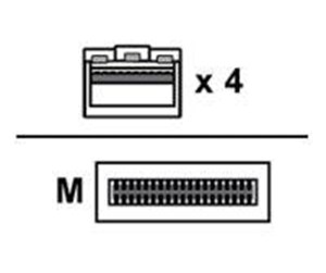 Nettverkskabel - Breakout - 100GBase-CU direct attach cable - 5 m - 7Z57A03566