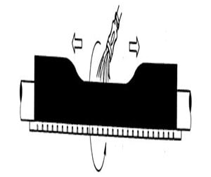 Koblingsutstyr - 3M TM hdcw wraparound sleeve 55/15 mm - 500 mm - 7000061639