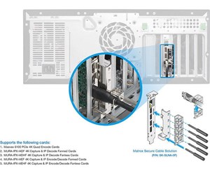 Kabinett-tilbehør - Matrox Secure cable solution - SK-SLNA-0F