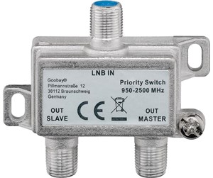 Skjermkabel - Pro SAT priority switch - 4040849514456