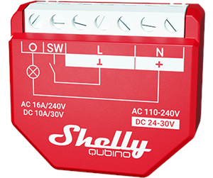 Smarthus - Shelly Qubino Wave 1PM - Shelly_W_1PM