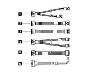 Diverse kabel - Lenovo storage cable kit - 4X97A82933