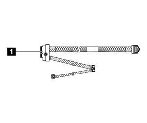 Diverse kabel - Lenovo storage cable kit - 4X97A88521