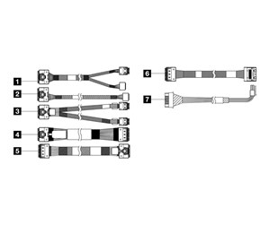 Diverse kabel - Lenovo storage cable kit - 4X97A82935