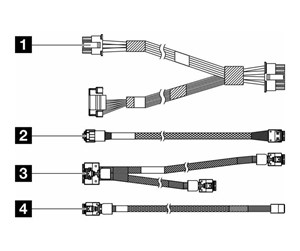 Diverse kabel - Lenovo storage cable kit - 4X97A86320