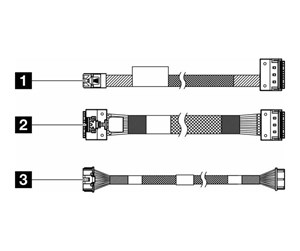 Diverse kabel - Lenovo storage cable kit - 4X97A88464