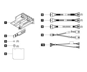 Kabinett tilbehør (kjølepasta mv.) - Lenovo - server riser kit - 4XH7A86662