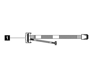 Diverse kabel - Lenovo storage cable kit - 4X97A93808