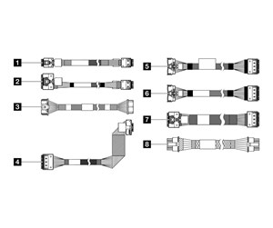 Diverse kabel - Lenovo storage cable kit - 4X97A90536