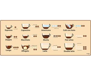 Musematte & Tilbehør  - SUPE DESKMAT COFFEE - 369858