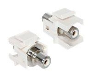 Tilbehør - DeLOCK Modular Insert (Coupling) - 86307