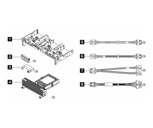 Kjøling og vifter - Lenovo - rack air baffle kit - 4X67A85856