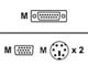 KVM-kabel - ATEN KVM-kabel SPHD15 han til 2xPS/2 h - 2L-5206P