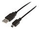 USB2HABM1M