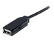 USB2AAEXT20M