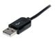 USB2SDC1M