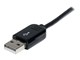 USB2SDC2M