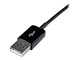 USB2SDC3M