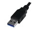 USB32HDES