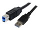 USB3SAB3MBK