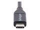 USB2CC3M