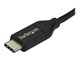 USB2CUB1M