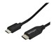 USB2CUB1M