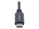 USB2CC2M