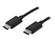 USB2CC2M