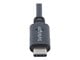 USB2CC1M