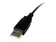 SVID2USB232