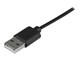 USB2AC2M10PK