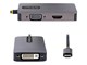 118-USBC-HDMI-VGADVI