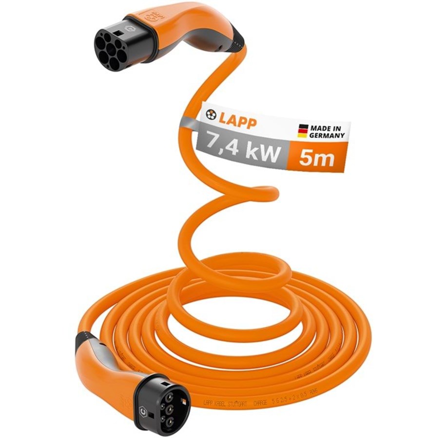 Type 2 Cables